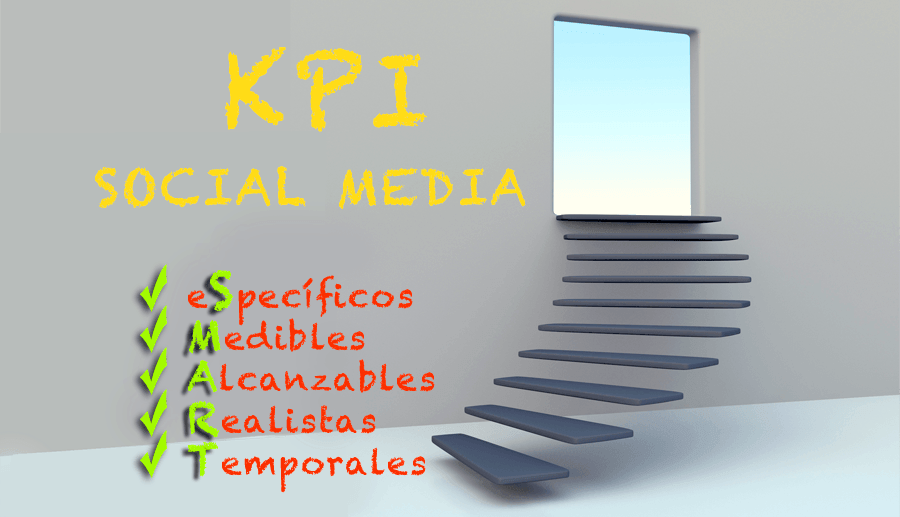 KPI Social Media Marketing Orientadorweb