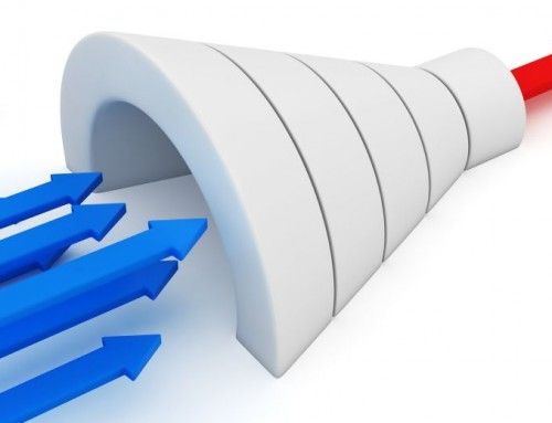 Analítica web: embudos de conversión en Google Analytics