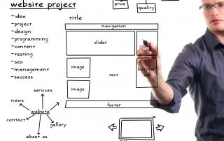 https://www.orientadorweb.com/wp-content/uploads/2014/11/Seo-personas-orientadorweb.jpg