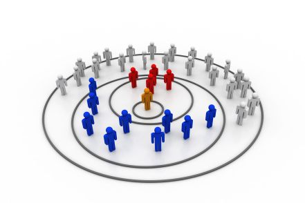 redes sociales  para pymes orientadorweb 4